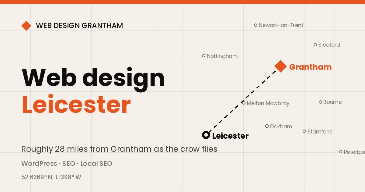 Map showing Leicester in relation to Grantham