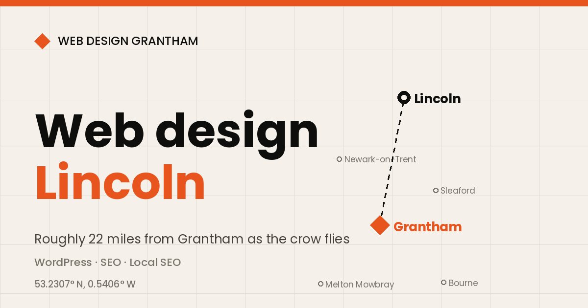 Map showing Lincoln in relation to Grantham
