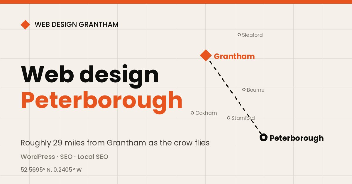 Map showing Peterborough in relation to Grantham